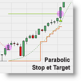 Pack Parabolic Stop et Target