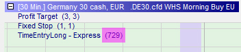 Stratégie de trading : Morning Buy EU