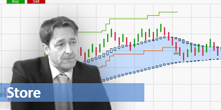 The WL Timm trading system from trader Wim Lievens.