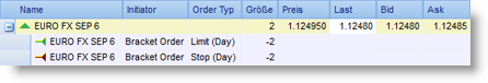 Trading platform with automated multiple stops and targets (building and reducing positions).