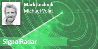 SignalRadar Markttechnik, Michael Voigt.