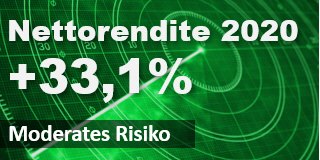 Investui Nettorendite 2020.