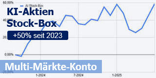 KI Stock-Box.