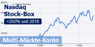 Nasdaq Stock-Box.