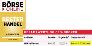 Best CFD broker Börse Online.