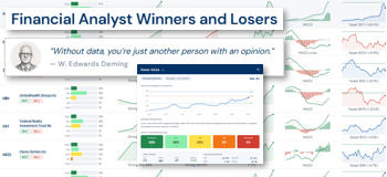 Recommendations actions analystes.