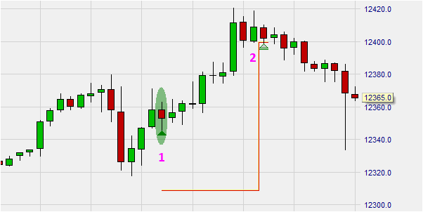 Profit-lock stop in NanoTrader.