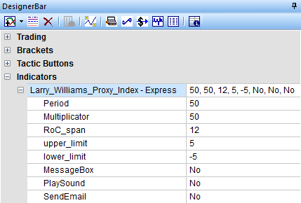 Configuration du Proxy Index (Larry Williams).