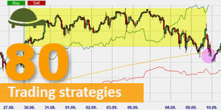 Free trading strategies.