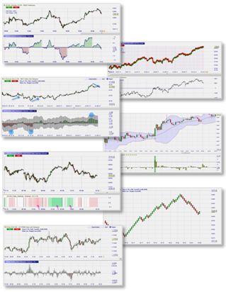 SignalRadar tables in NanoTrader.