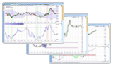 CFD, Forex & Futures: 15 nieuwe tools en indicators