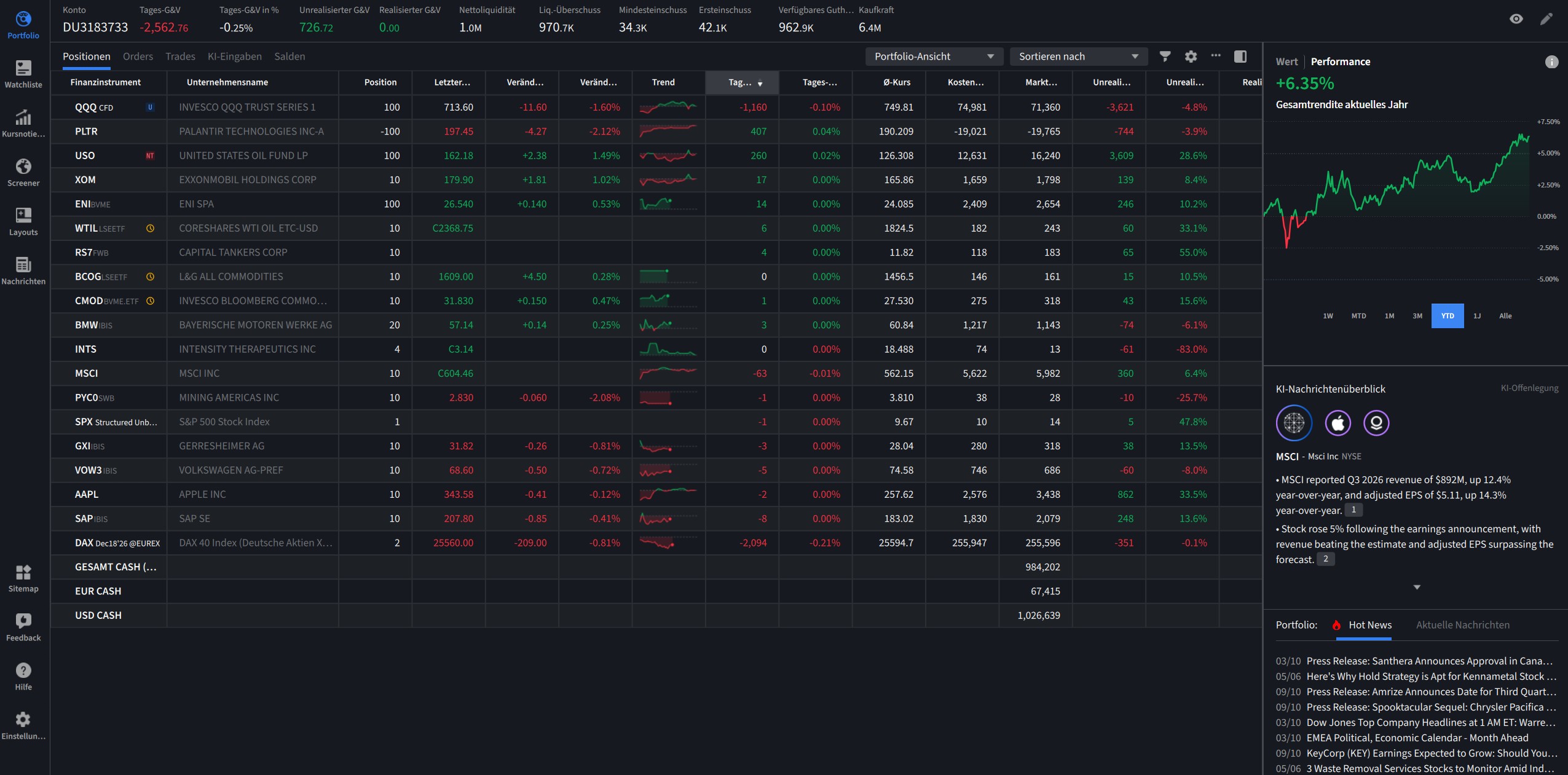 WHS Desktop&nbsp;: positions, liquidités, ordres en cours ainsi que gains et pertes en un coup d’œil. 