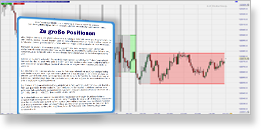 Wichtige Trading-Fehler