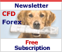 Nieuw formaat nieuwsbrieven CFD/FX en Futures