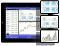 nieuw iPad trading platform