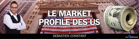 Le market profile des US aved Sébastien Constant