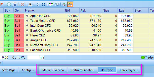 Écrans de trading multiples pour effectuer vos transactions.