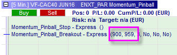 Trading strategy Momentum Pinball setting trading in the chart.