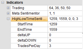 Stratégie de trading : Range de Trading FX Scalper