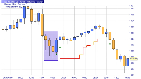 SignalRadar tables in NanoTrader.